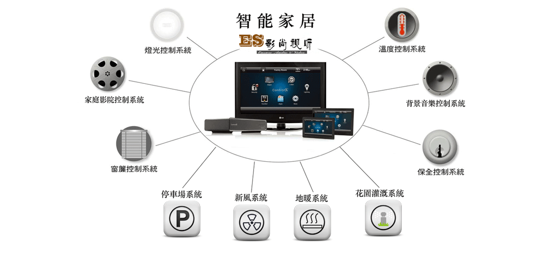 廣州智能家居公司哪家好?廣州智能家居公司哪家專業?