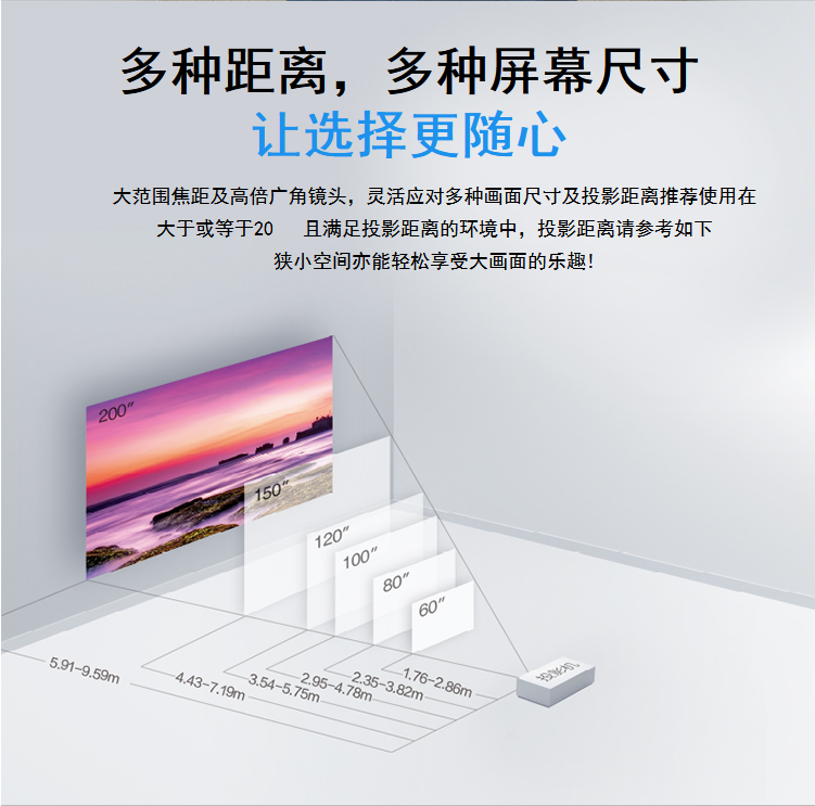  愛普生CH-TW6300家用投影機